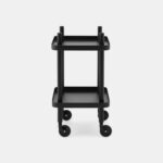 Block Trolley - Image 6